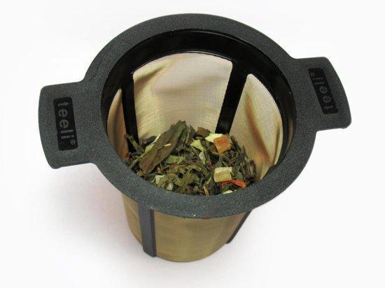 Black Filter Basket - 7 cm - Teatower